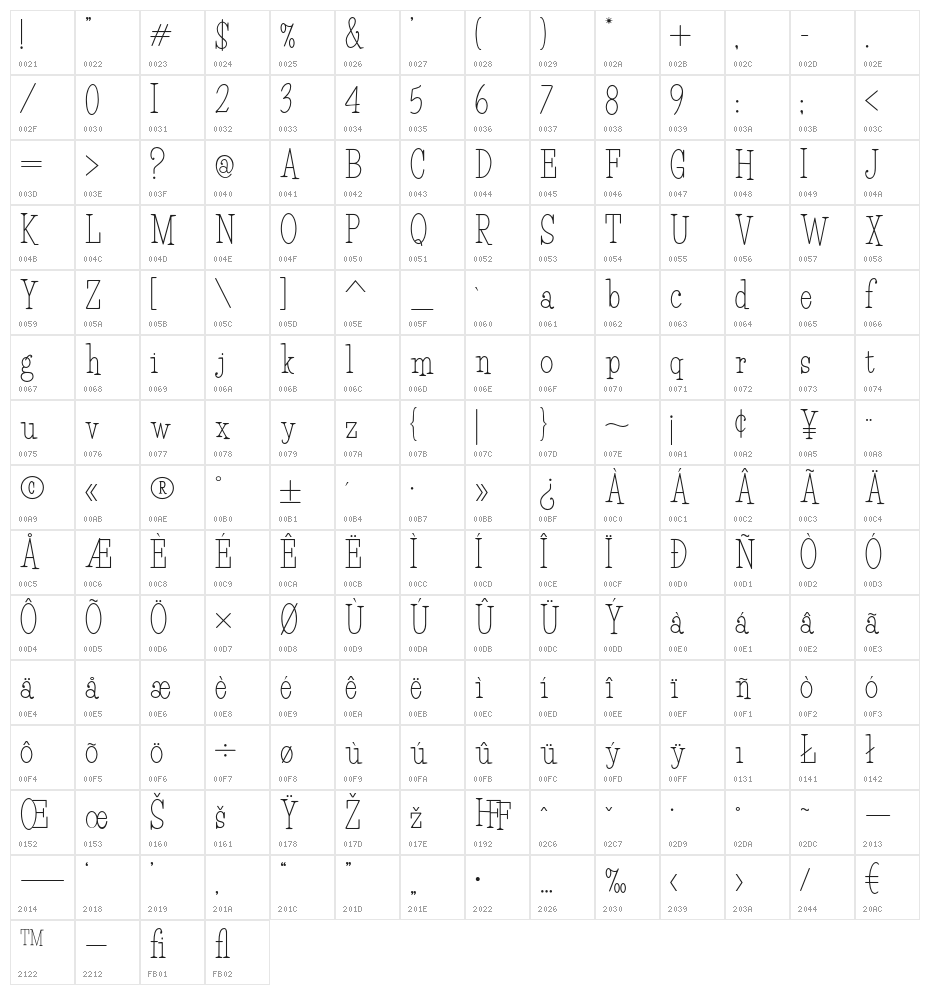 HFF Light Petals Character Map