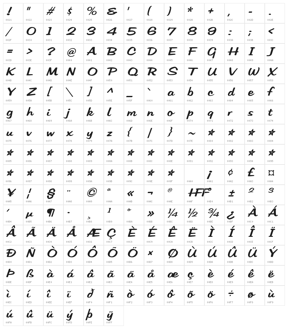 HFF Low Sun Character Map