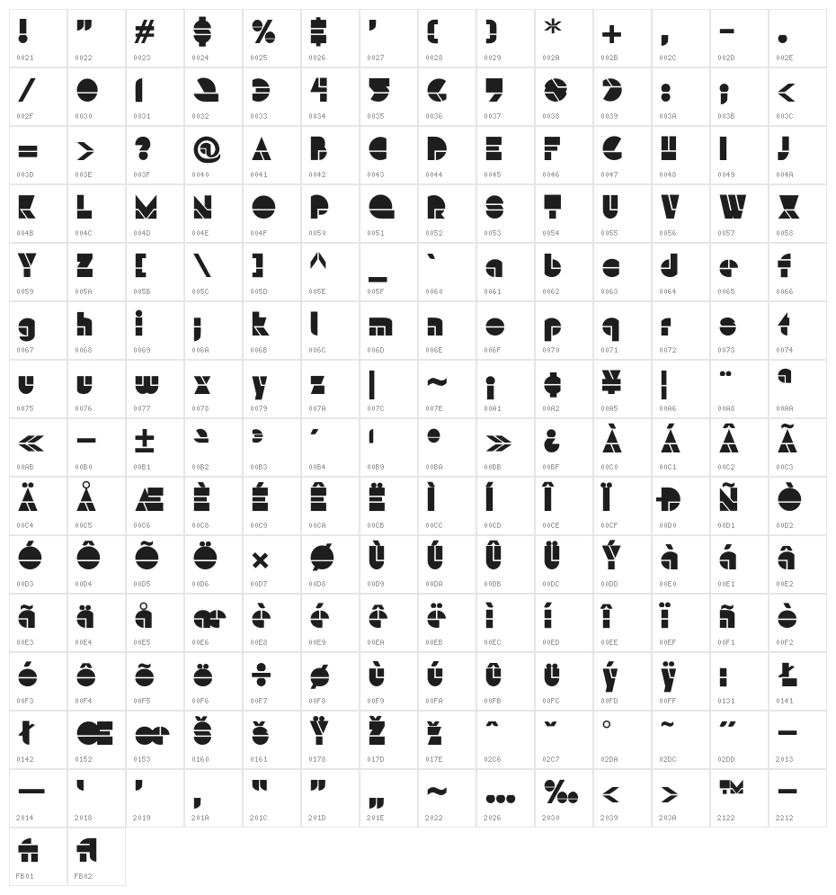HFF Modern Strand Character Map