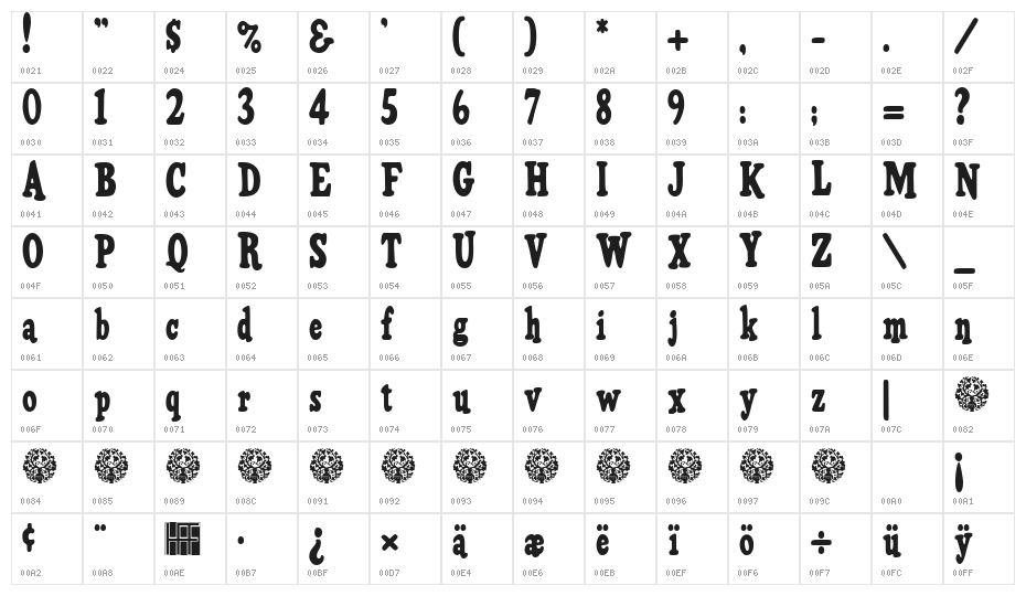 HFF Pure Vain Character Map
