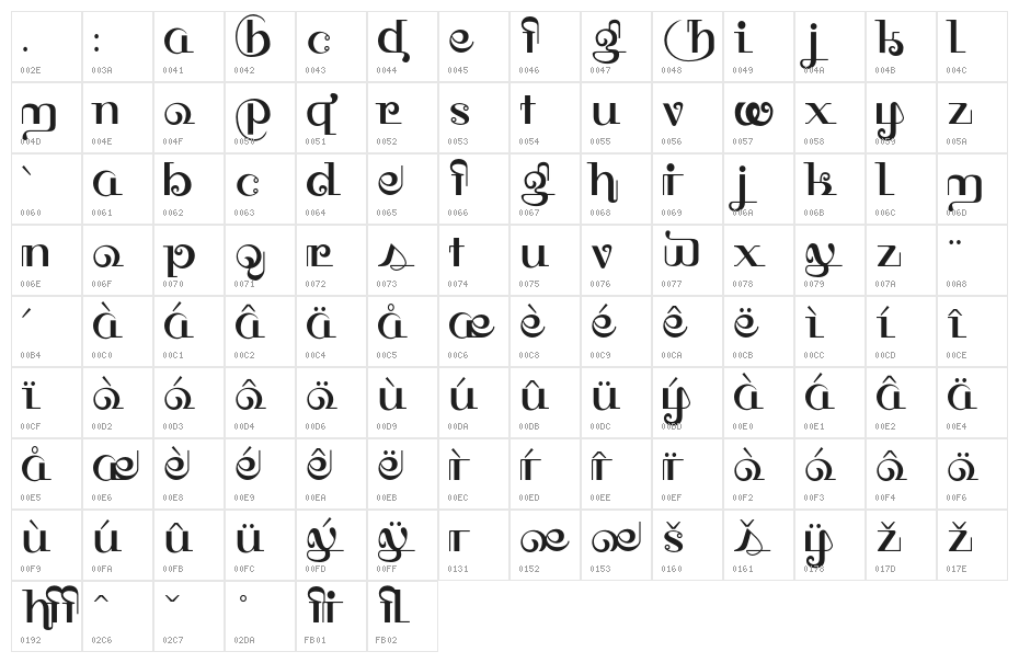 HFF Thai Dye Character Map