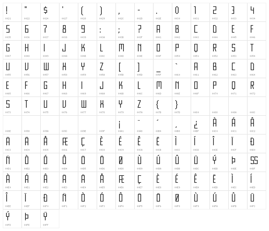 HFF Ultrasound Character Map