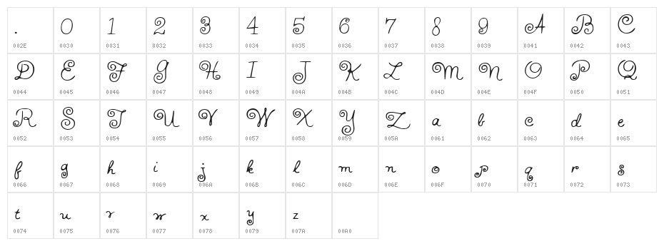 HFF Whirly Whorl Character Map