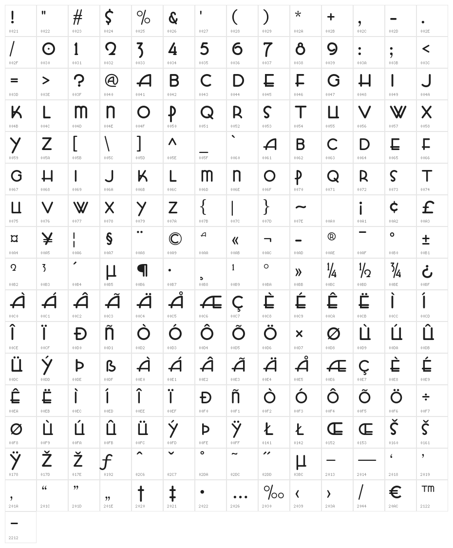 HFF Zeldom Zen Character Map