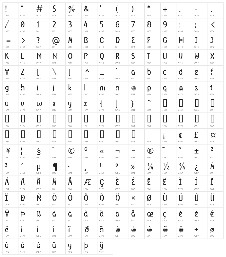 HFForce Character Map