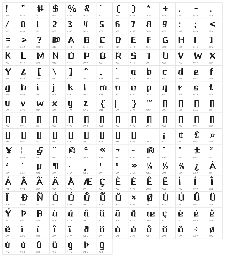 HFGrowing Character Map