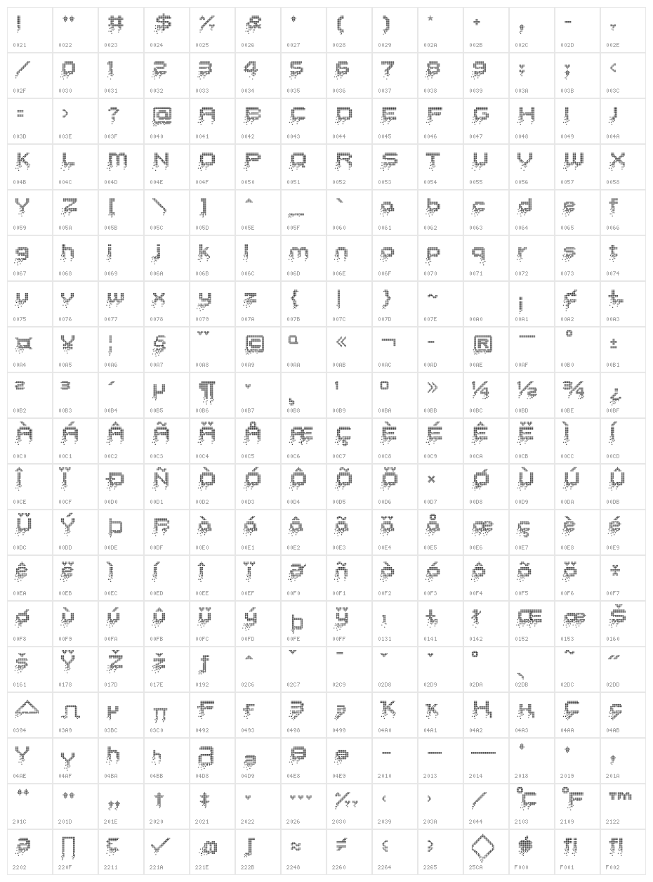 HFHourglass Character Map
