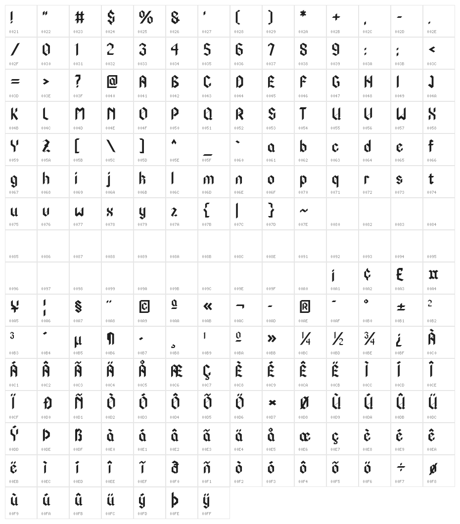 HFLacrimosa Character Map