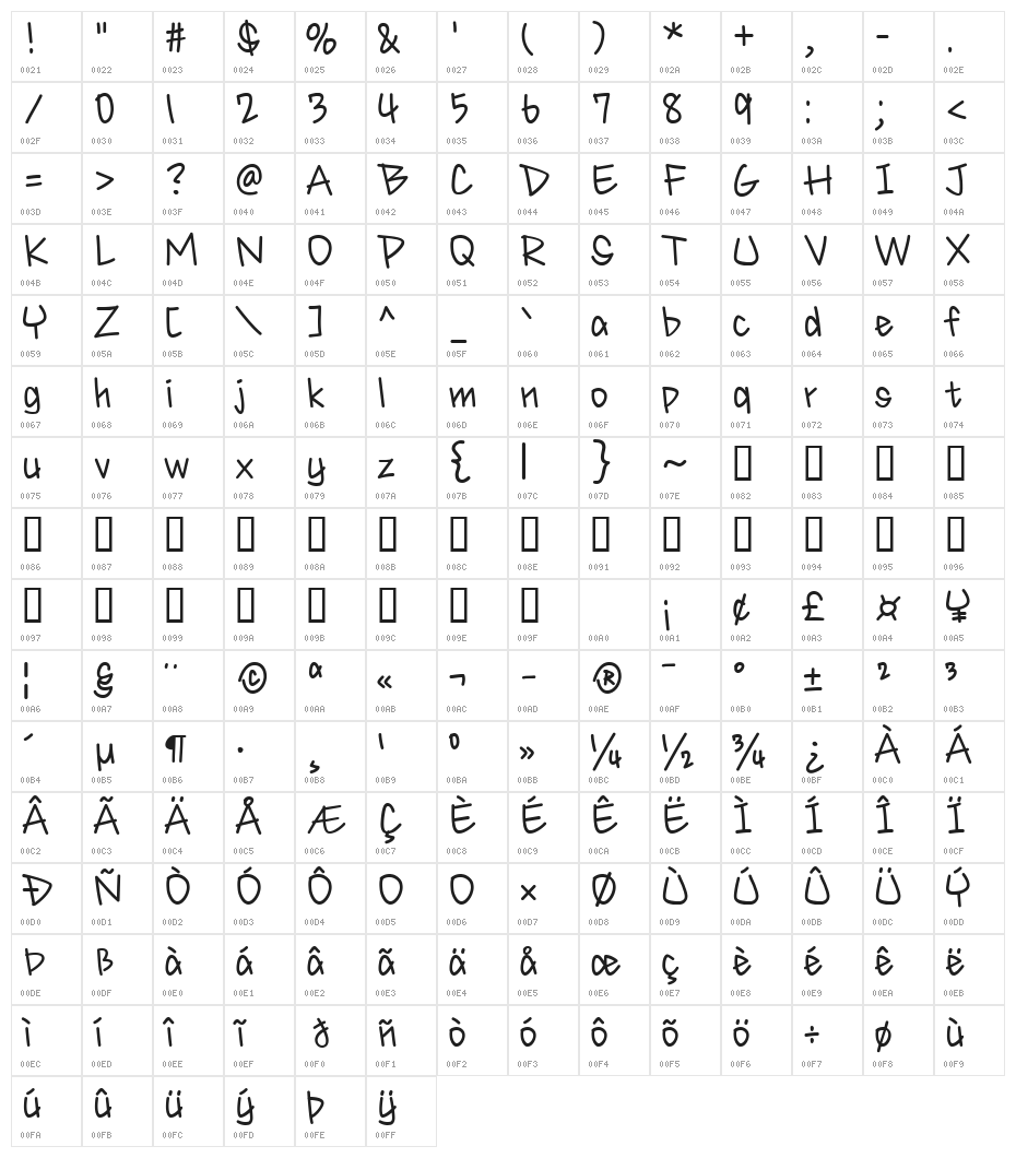 HFMigraffi Character Map