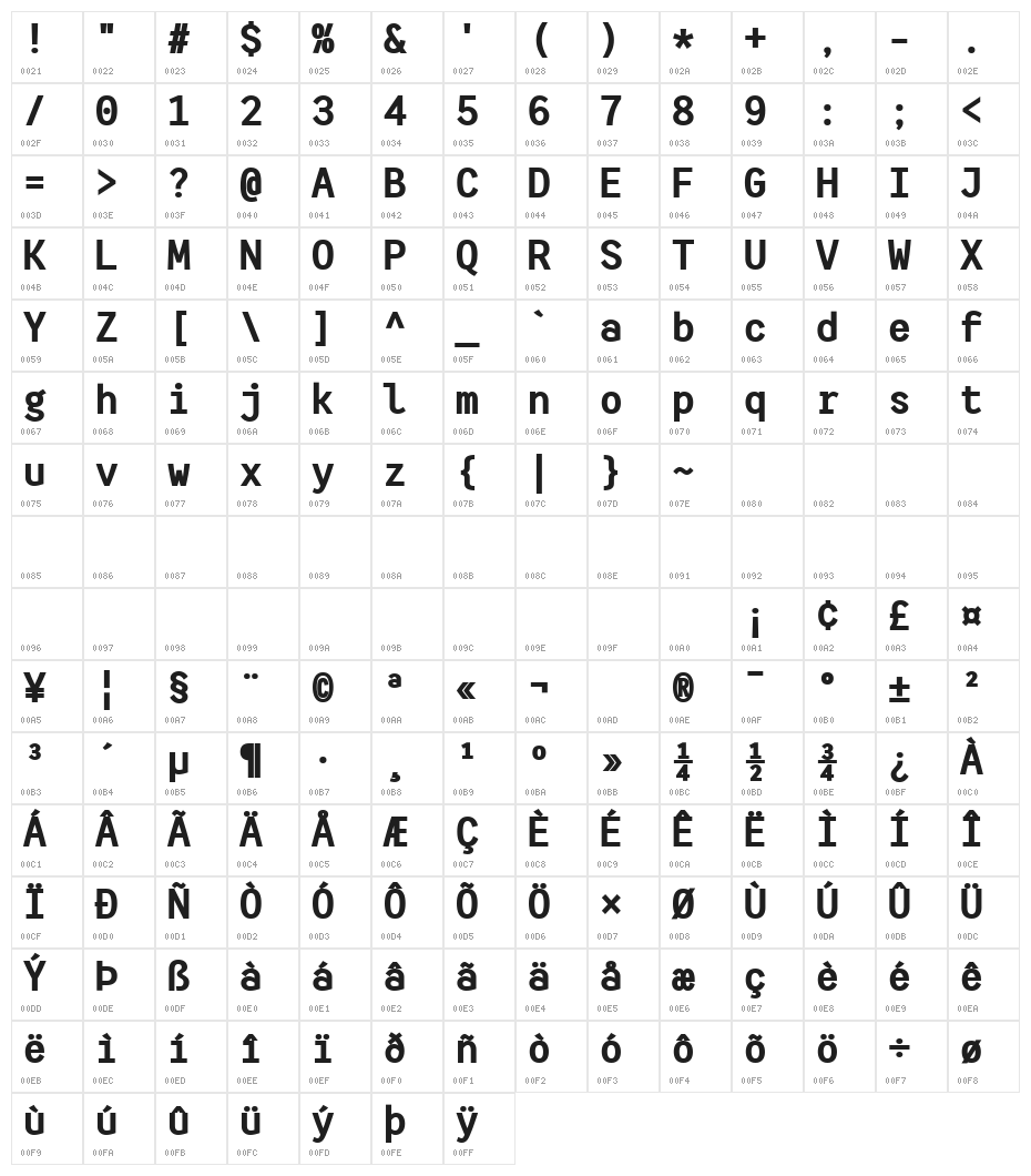HFMonorita Black Character Map