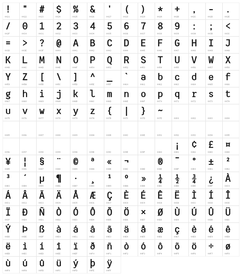 HFMonorita Bold Character Map