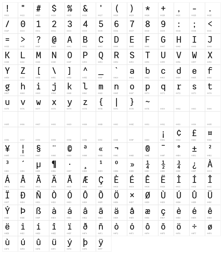 HFMonorita Medium Character Map
