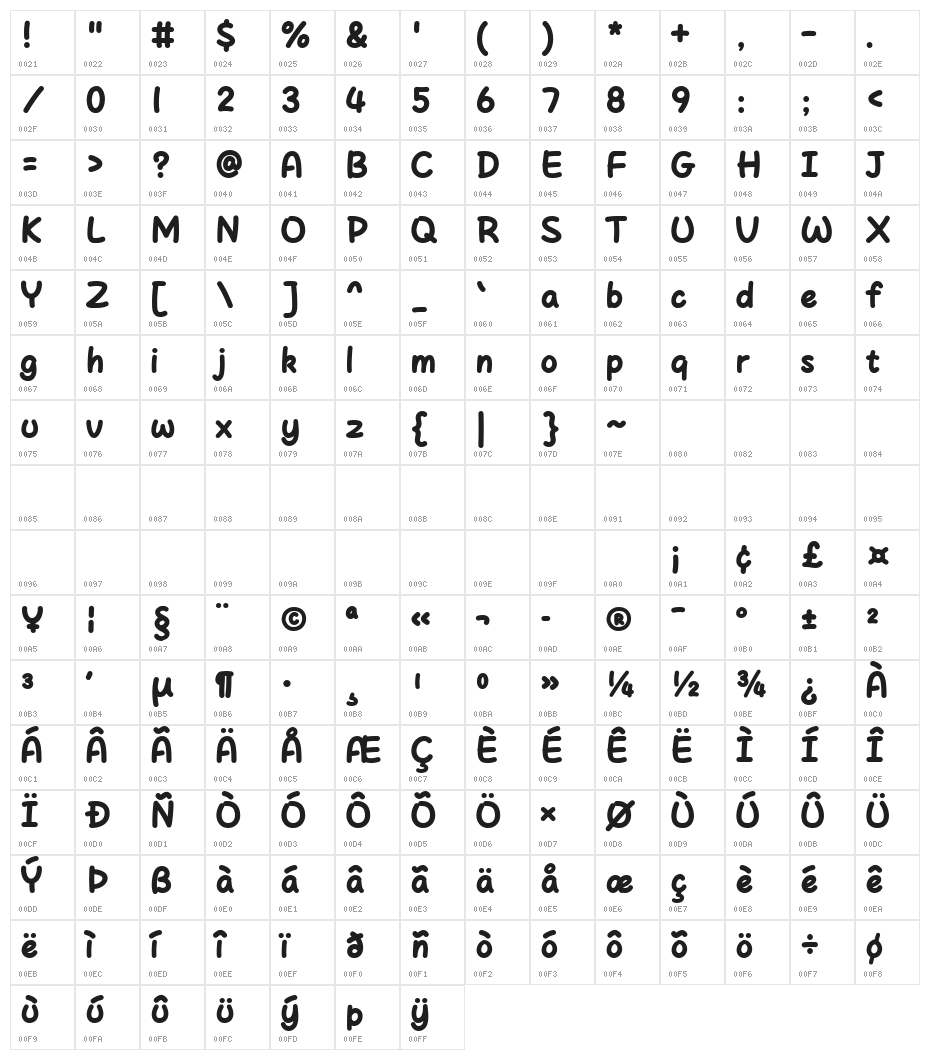 HFPuff Character Map