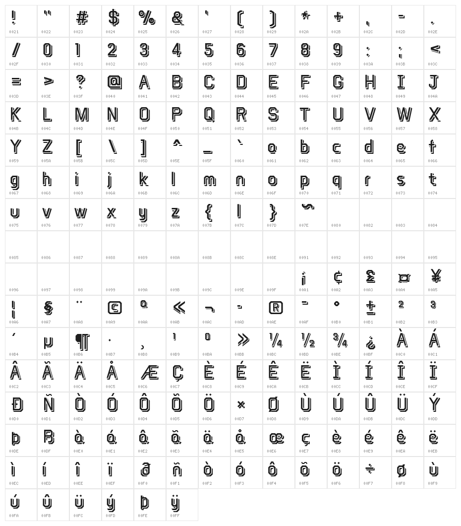 HFUniversity Character Map