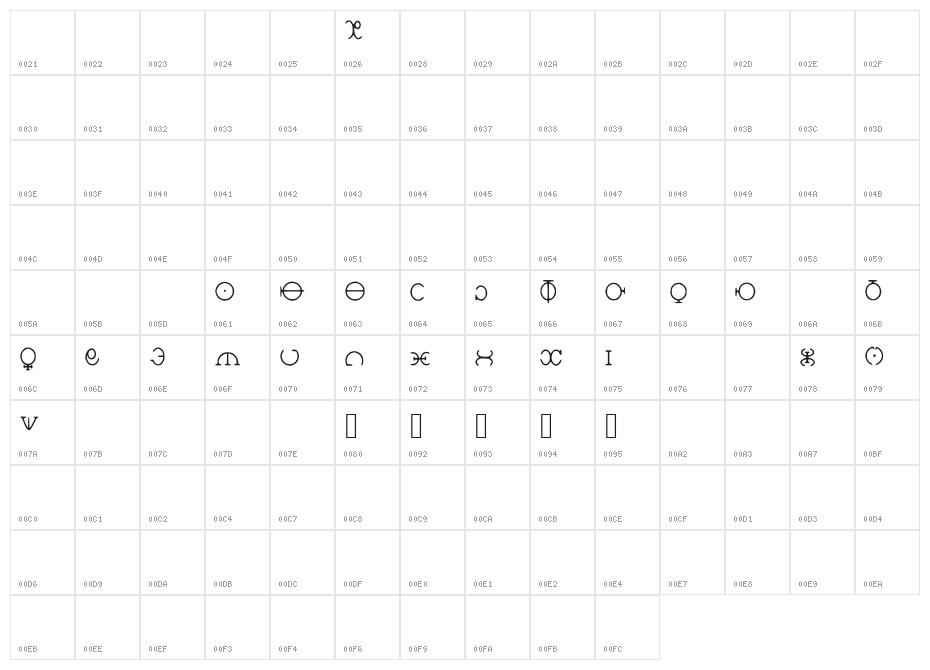 HGODCipher Character Map