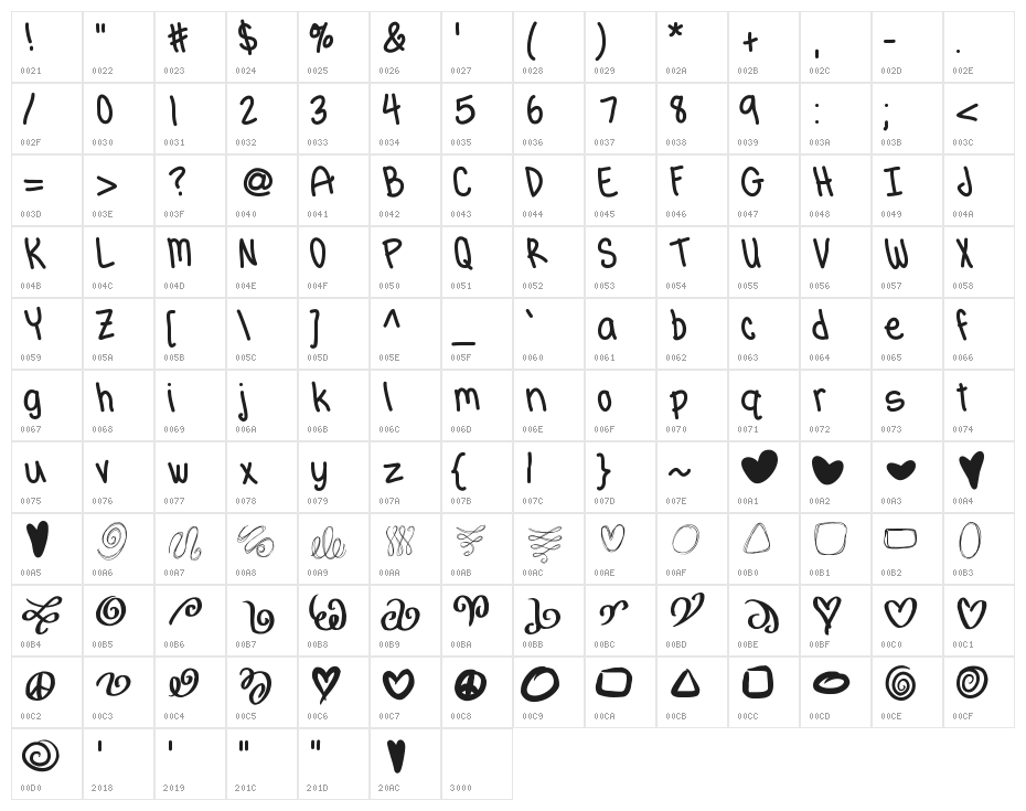 HGTenderfoot Character Map