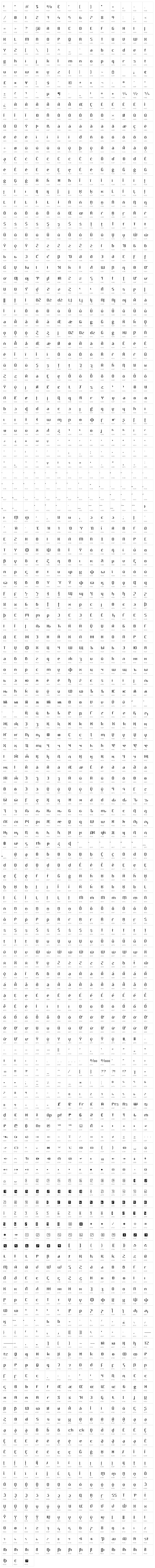 Hhenum Regular Character Map