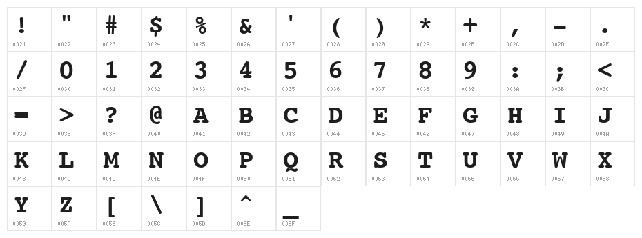 HI Kakuhihewa  Bold Character Map