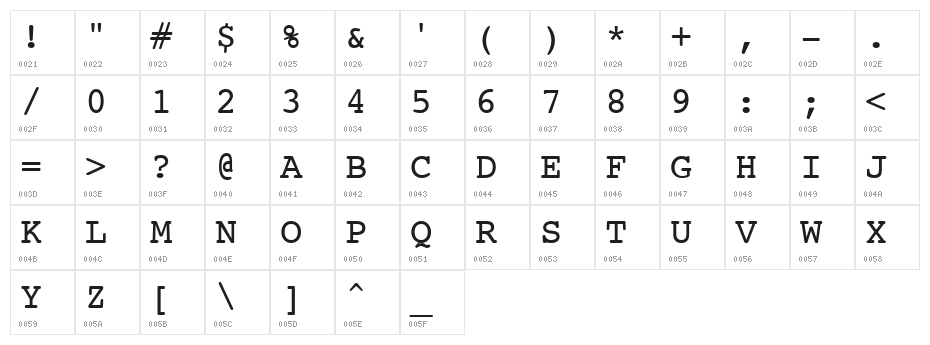 HI Kakuhihewa  Plain Character Map