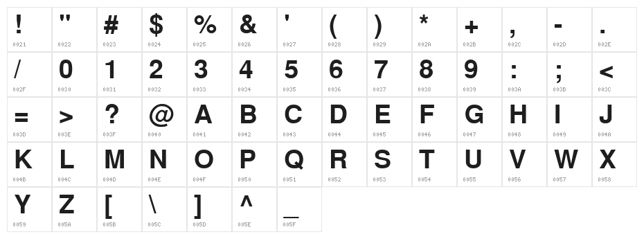 HI Keawe  Bold Character Map