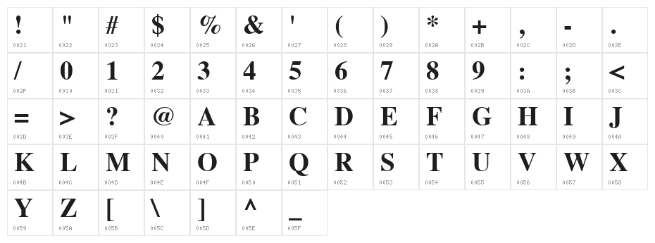HI Manokalanipo  Bold Character Map