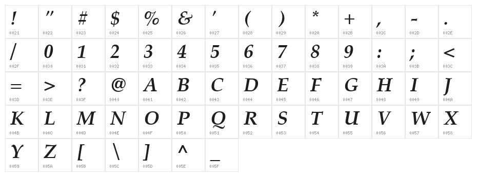 HI Piilani Bold Italic Character Map