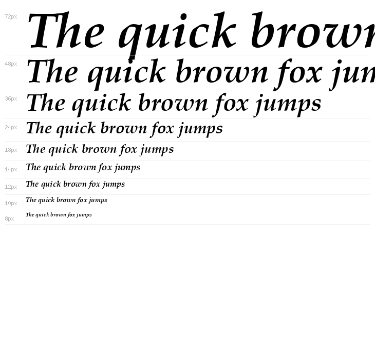 HI Piilani Bold Italic Waterfall