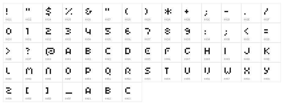 HIAIRPORTARRIVAL Character Map
