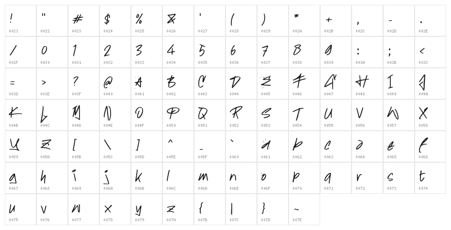 HIDDEN TAGS Character Map
