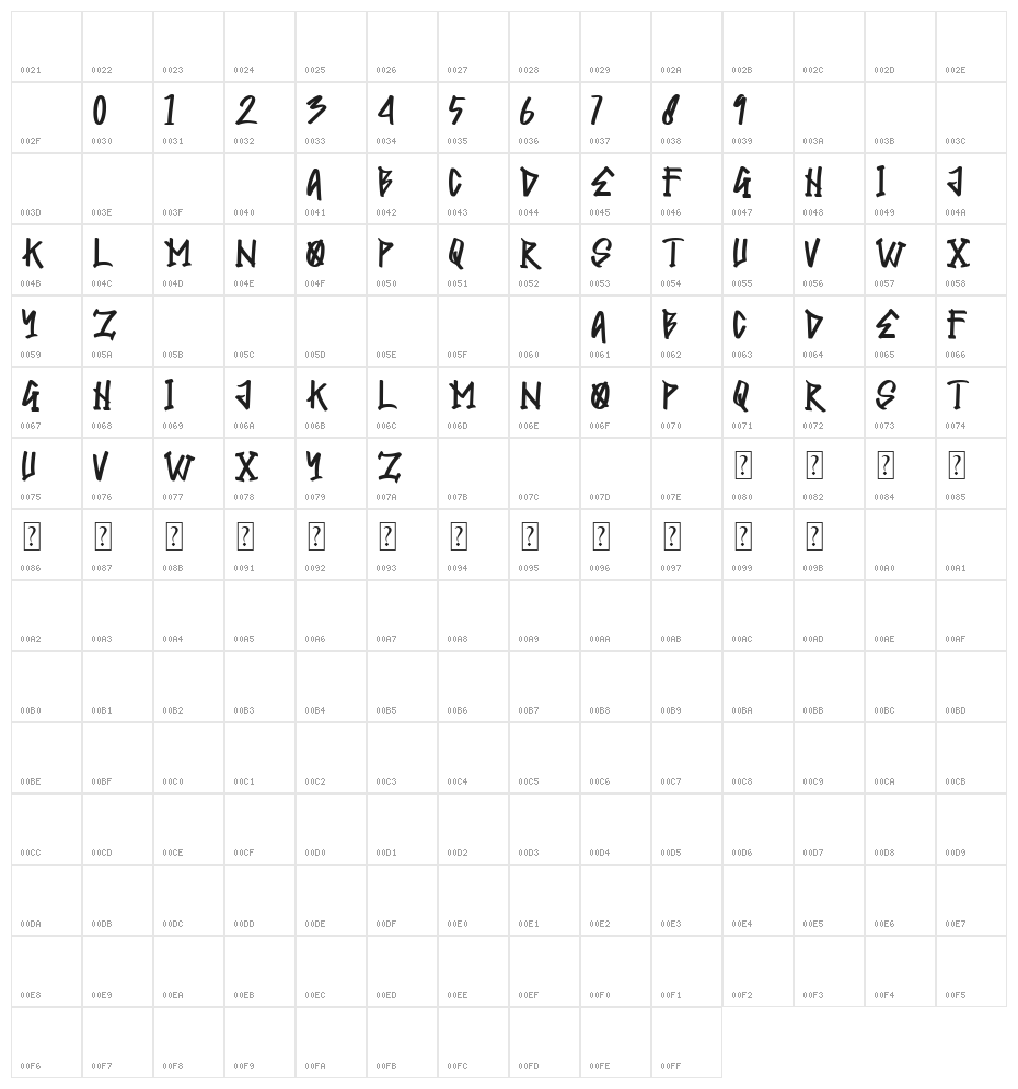 HIGH LAMP Character Map