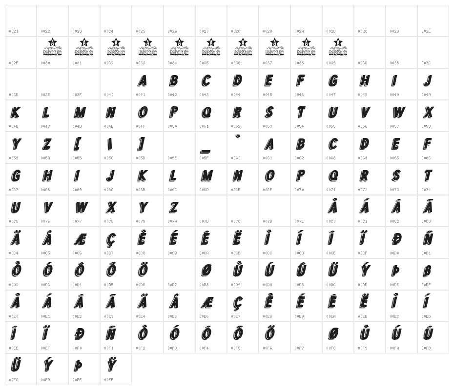 HIGHUP ITALIC PERSONAL USE Bold Italic Character Map