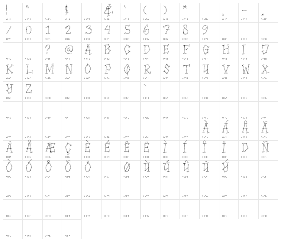 HIGHWAY SHREDDED Character Map