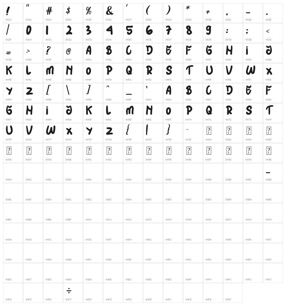 HIJABMU Character Map