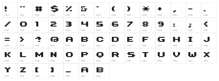 HILOGINBOLD Character Map