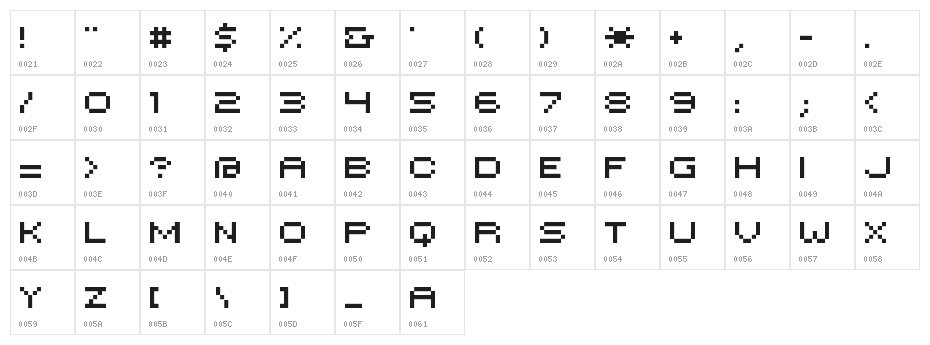HILOGINREG Character Map
