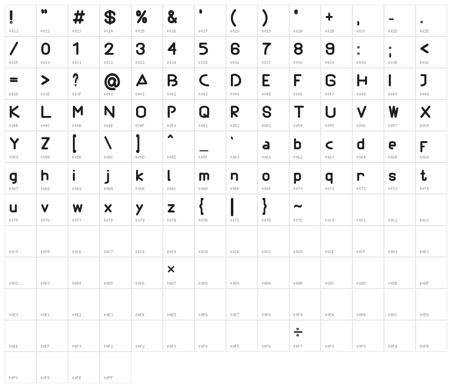 HIMENZ Bold Character Map