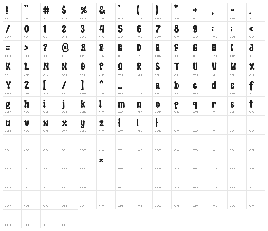 HIPPIE GROOVY Character Map