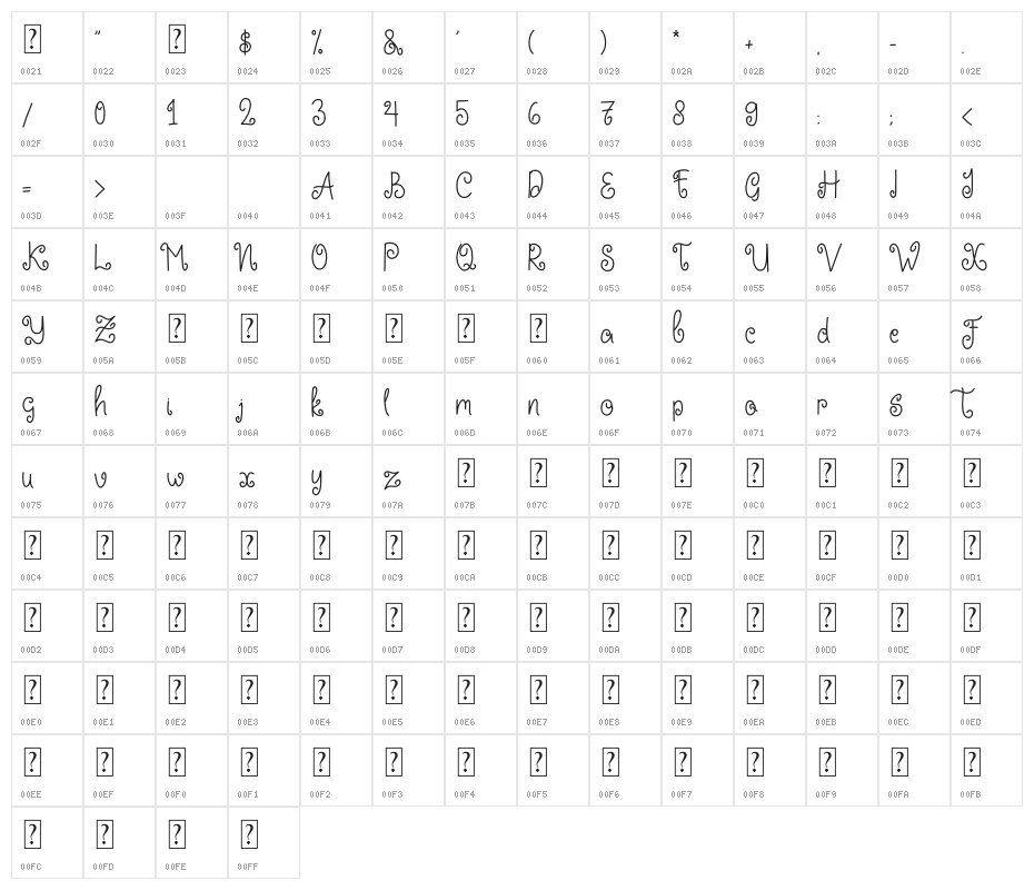 HIPPIE NIRVANA DEMO Character Map