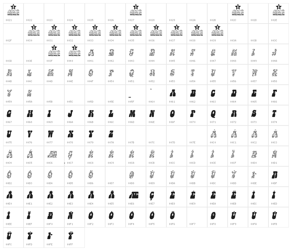 HIPPIES FLOWERS ITALIC PERSONAL USE Bold Italic Character Map