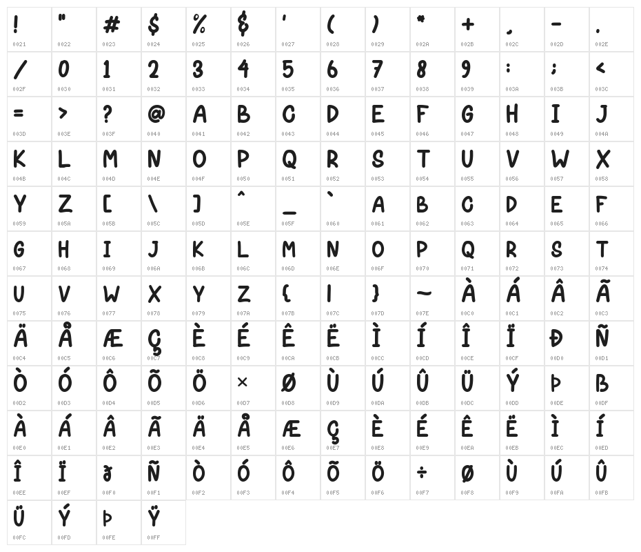 HIROKUDA Character Map
