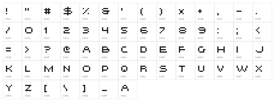 HISKYFLIPPERHI Character Map
