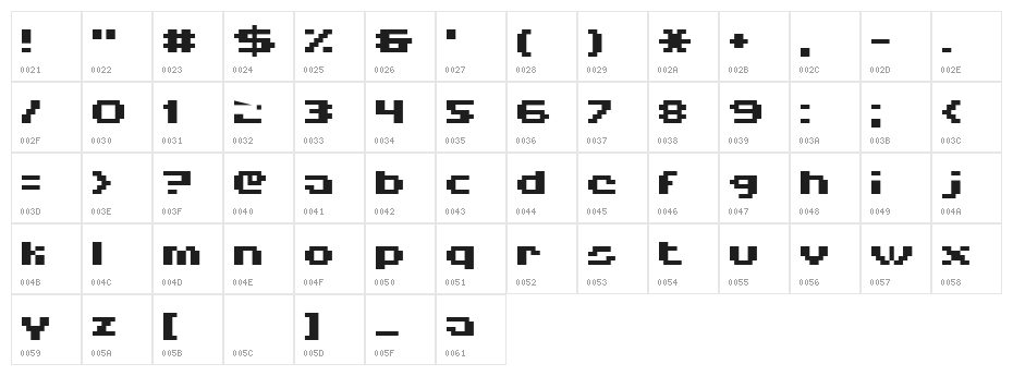 HISKYFLIPPERLOWBOLD Character Map