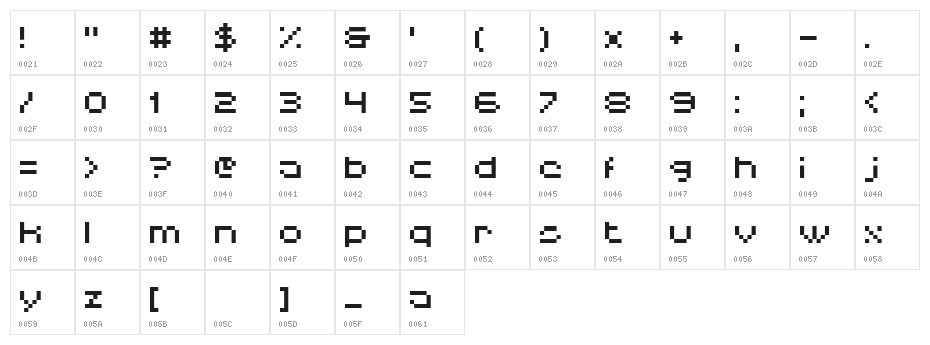 HISKYFLIPPERLOW Character Map