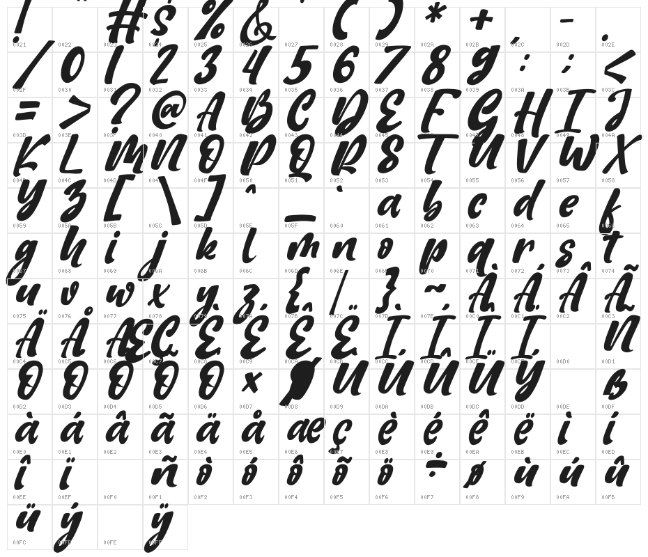 Hi Ashoka Italic Character Map