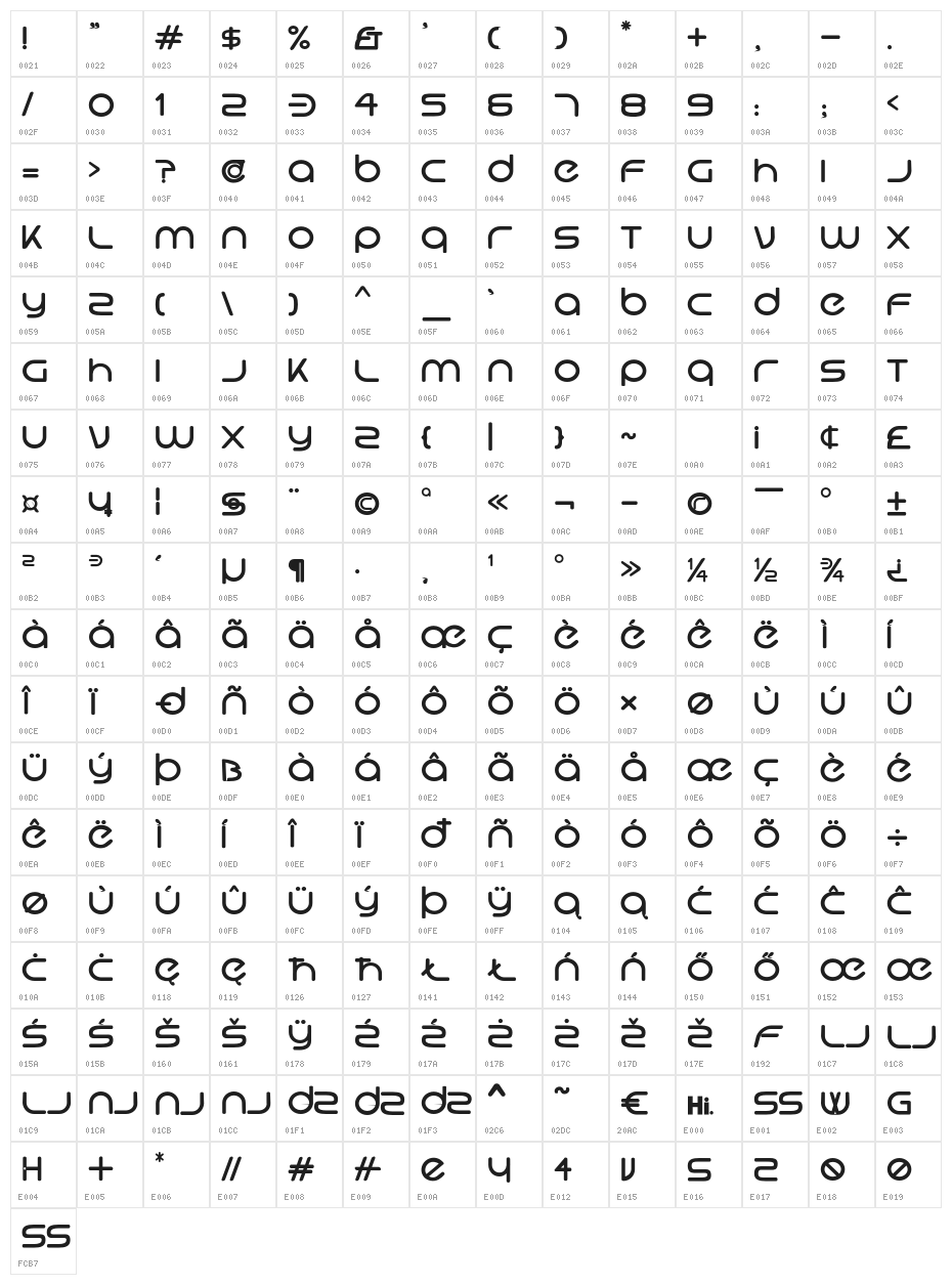 Hi. Black Character Map