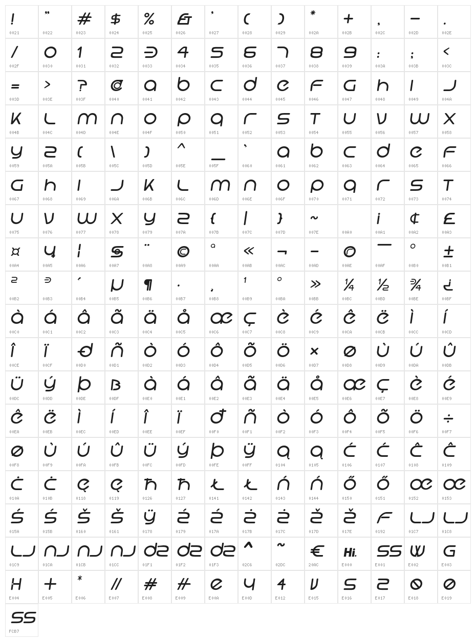 Hi. Bold Oblique Character Map