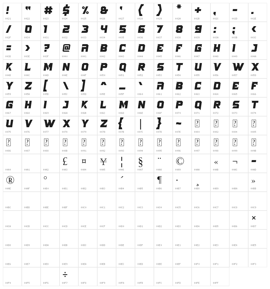 Hi Jack Character Map
