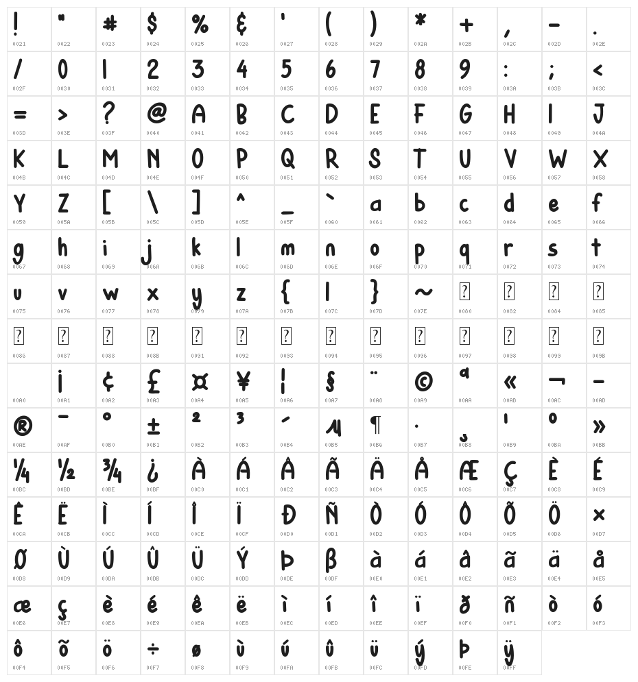 Hi Lea Character Map