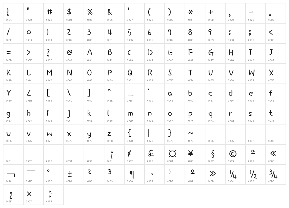 Hi Melody Regular Character Map