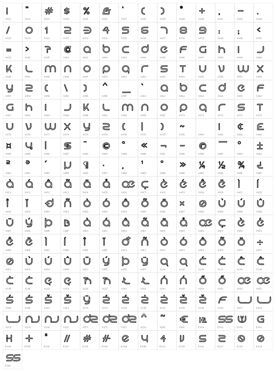 Hi. Outline Character Map